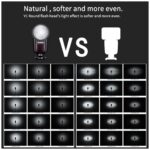 Godox V1 Flash V1S/V1N/V1C TTL Li-ion Round Head Camera Speedlight Studio Flash For Sony Nikon Canon Fujifilm Olympus Pentax - الصورة 5