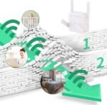 JCKEL AC1200 WiFi Repeater Booster 5G 1200M Wi Fi Extender Amplifier Signal Access Point Wireless Wi-Fi Repetidor Adapter - الصورة 5