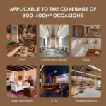 Namste اجهاز تعطير الفنادقلرجهاز تعطير المنزل ذكيوائح رائحة معطرات الهواء البخاخ ، رائحة الناشر للمنزل ، جهاز الروائح ، آلة الزيوت الأساسية الذكية ، الناشر النفط جهاز تعطير المنزل ذكي - الصورة 6